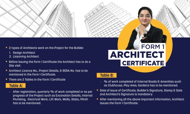 Understanding Form 1 Architect Certificates in Construction Projects - GILT-EDGE