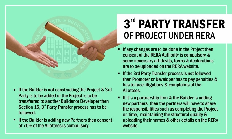 3rd Party Transfer of Projects Under RERA - GILT-EDGE